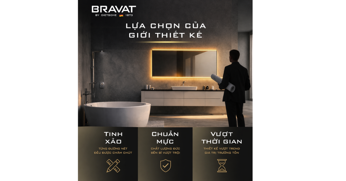 Thiết kế chưa có tên